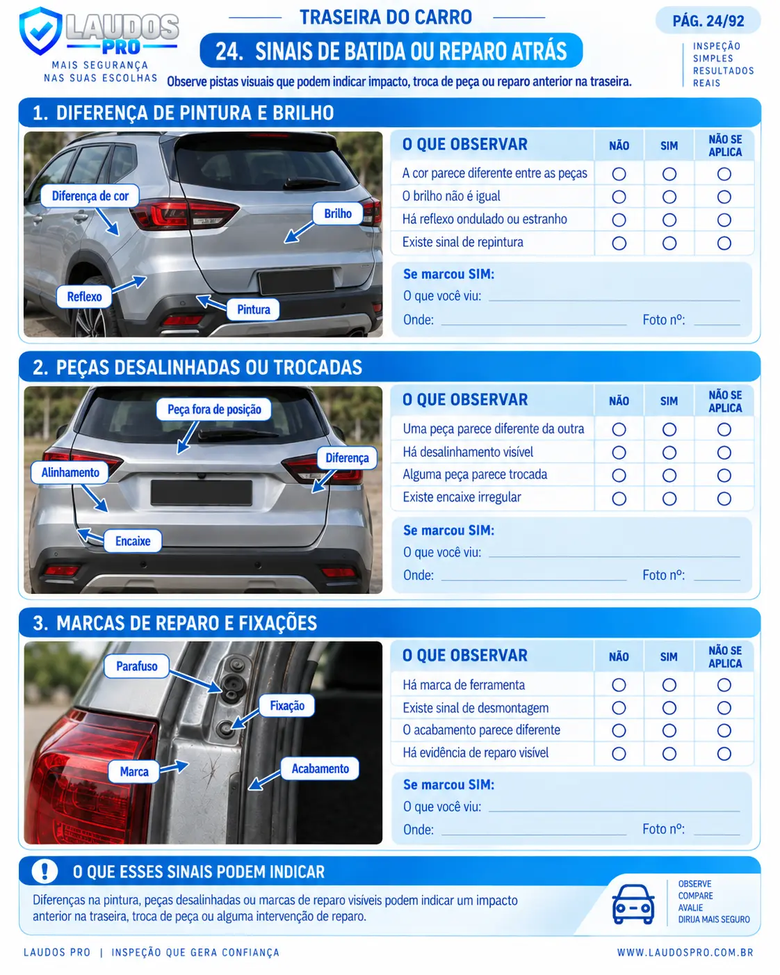 Checklists por sistema 3